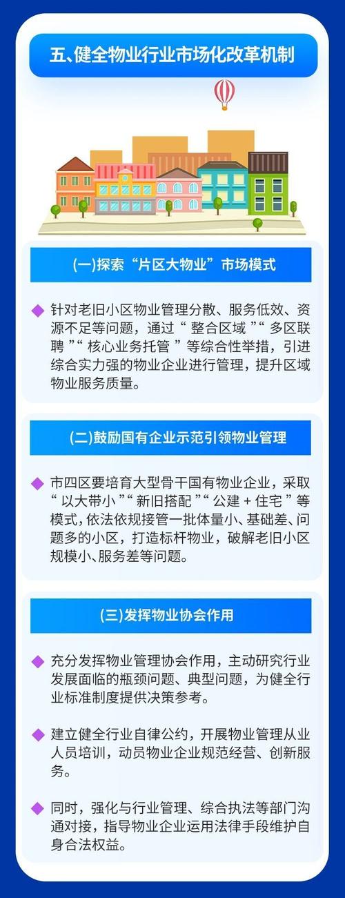 呼和浩特物业管理条例有何新变化？-第2张图片-德高鼎泰便民中心