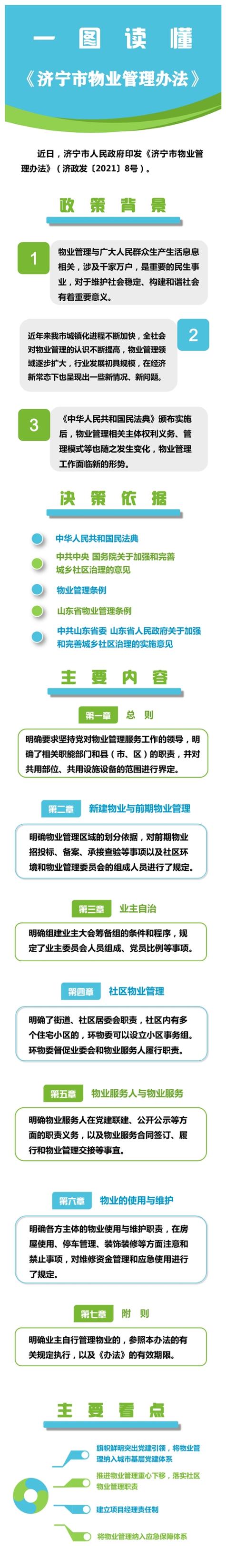 如何有效提升物业管理水平？-第2张图片-德高鼎泰便民中心