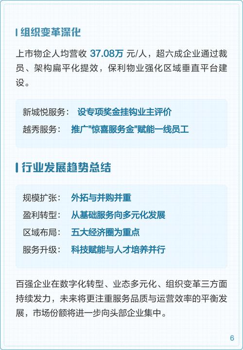2025中国物业排名谁居榜首？-第2张图片-德高鼎泰便民中心