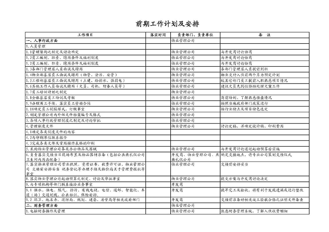 物业公司如何优化经营管理方案？-第2张图片-德高鼎泰便民中心