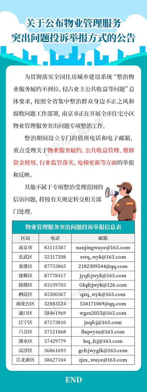 如何有效投诉物业公司？-第3张图片-德高鼎泰便民中心