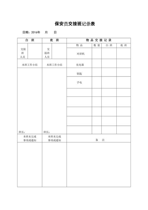 物业保安交接班记录表如何规范填写？-第1张图片-德高鼎泰便民中心