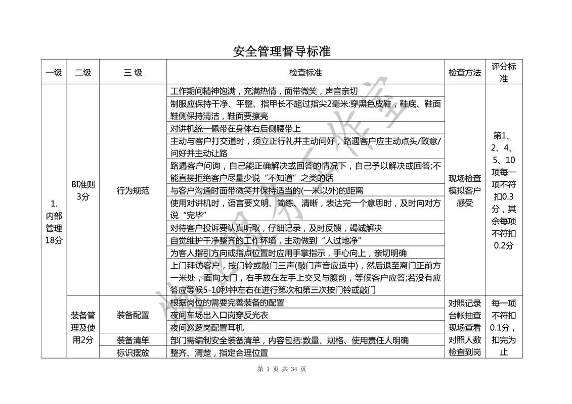 物业设施设备管理方案如何有效落地？-第3张图片-德高鼎泰便民中心