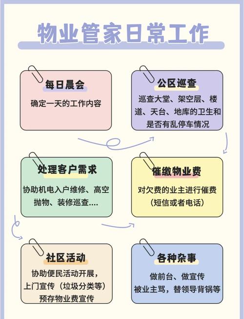 物业管理工作如何做好？-第1张图片-德高鼎泰便民中心