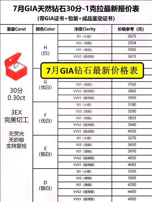 南京巨石健身费用多少钱？-第3张图片-德高鼎泰便民中心