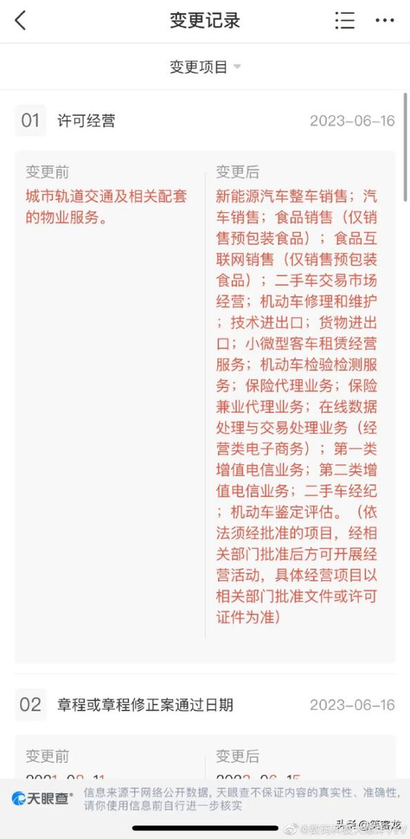 物业服务公司具体经营范围有哪些？-第2张图片-德高鼎泰便民中心