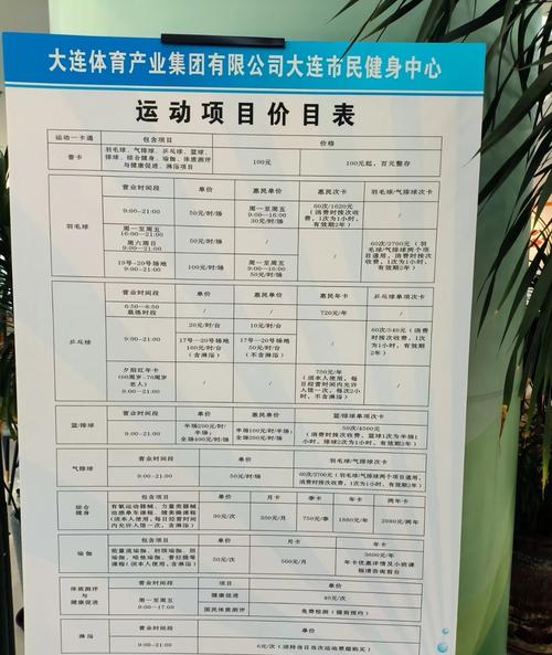 阳江健身俱乐部价格多少？-第3张图片-德高鼎泰便民中心