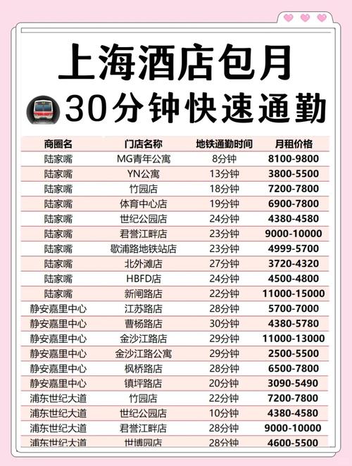 都市88连锁酒店怎么预订最划算？-第2张图片-德高鼎泰便民中心