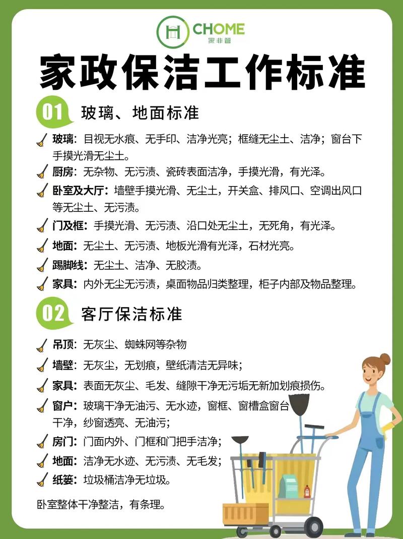 物业卫生保洁服务标准具体包含哪些内容？-第2张图片-德高鼎泰便民中心