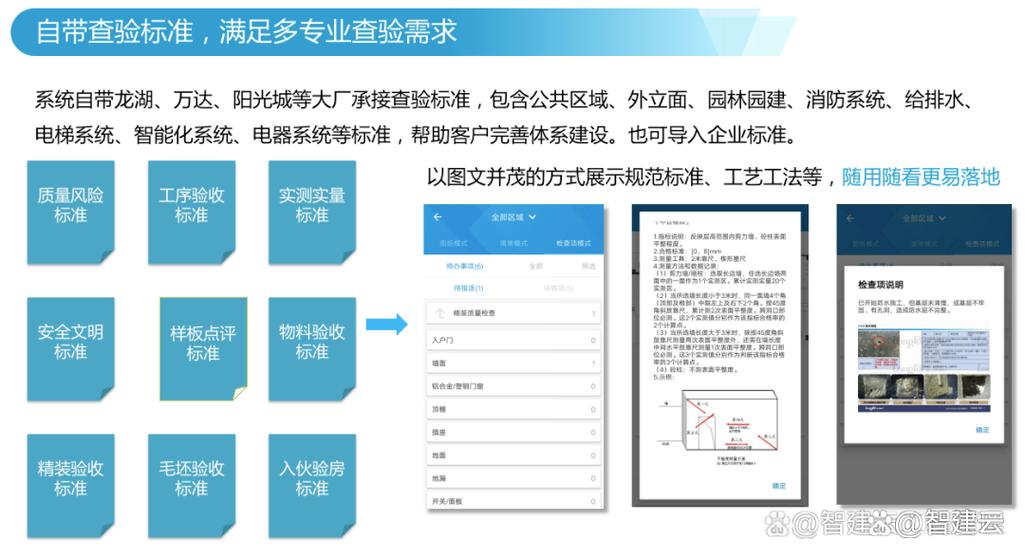 物业承接查验管理办法有何核心要点？-第2张图片-德高鼎泰便民中心