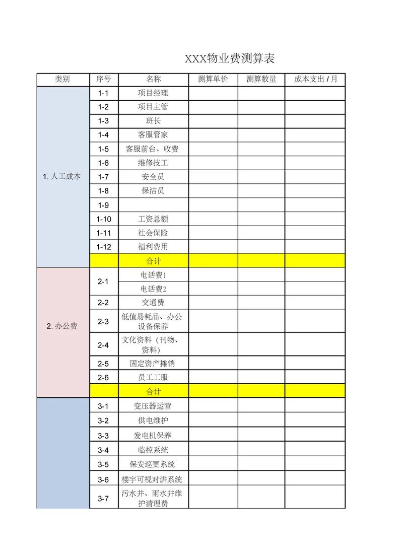 武汉物业费一般多少钱一平？-第3张图片-德高鼎泰便民中心