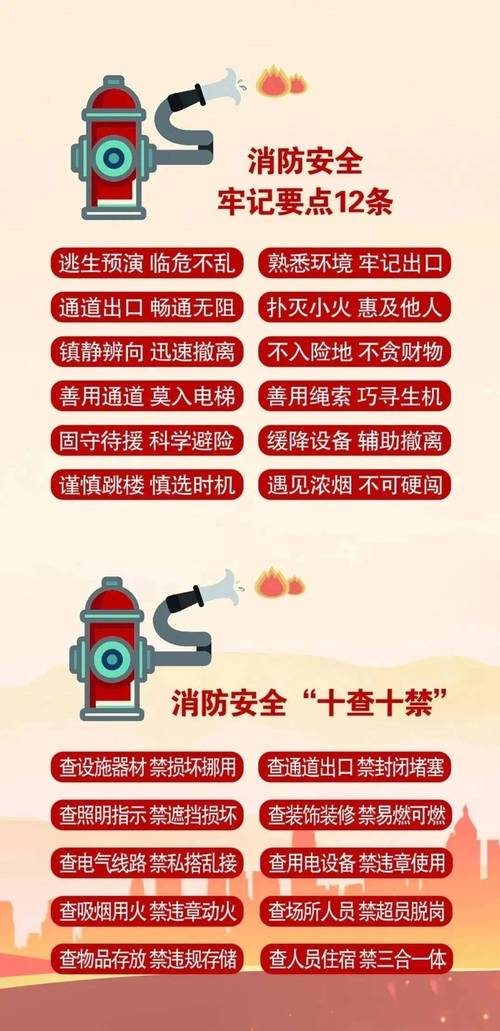 物业消防安全管理规定有哪些具体要求？-第3张图片-德高鼎泰便民中心