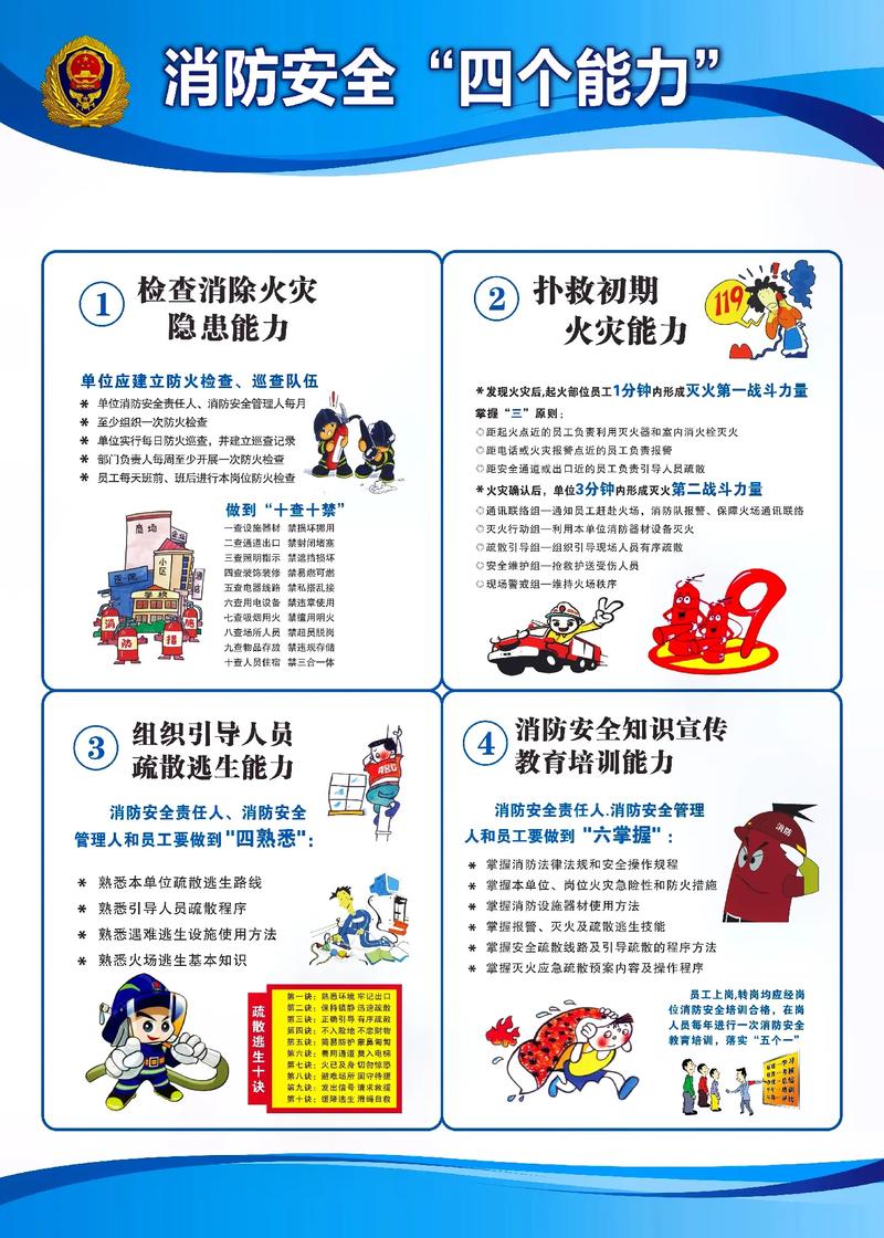 物业消防安全管理规定有哪些具体要求？-第2张图片-德高鼎泰便民中心