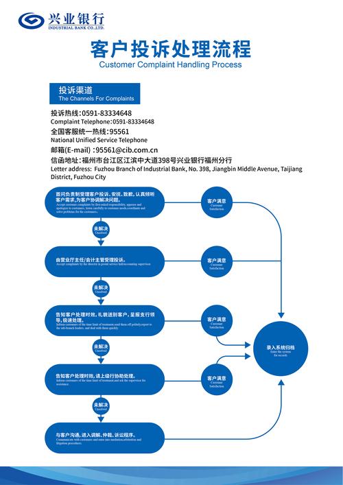 物业客户投诉处理技巧-第1张图片-德高鼎泰便民中心