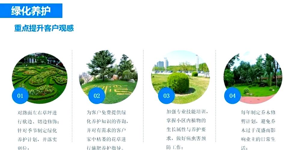 物业管理品质提升方案-第1张图片-德高鼎泰便民中心