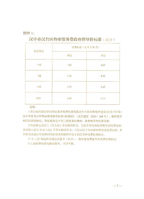 物业法如何规定物业费？-第2张图片-德高鼎泰便民中心