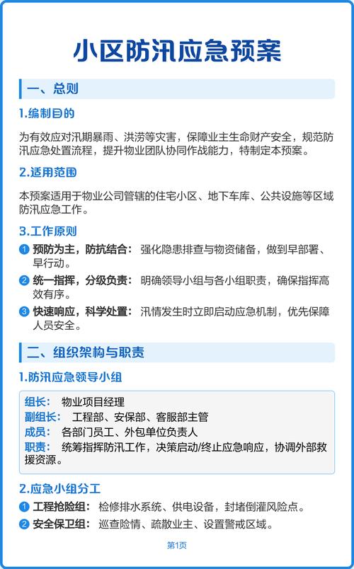 物业小区防汛应急预案如何制定？-第1张图片-德高鼎泰便民中心