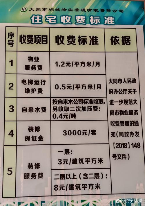 马鞍山物业费怎么收？标准是多少？-第2张图片-德高鼎泰便民中心