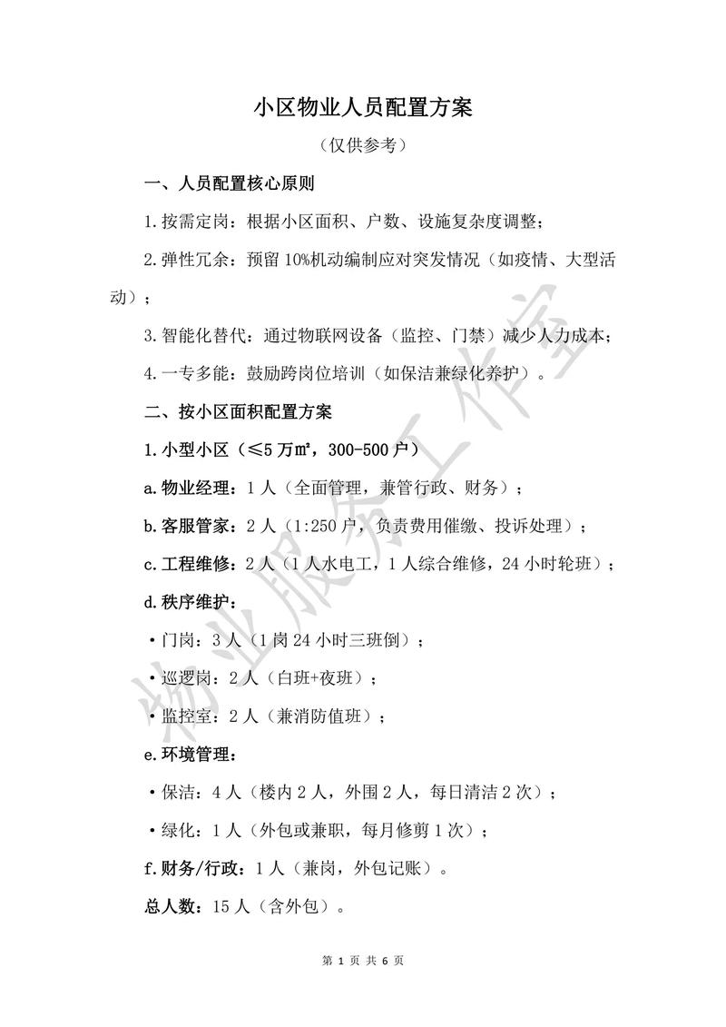 小区物业管理方案范本有哪些要点？-第3张图片-德高鼎泰便民中心