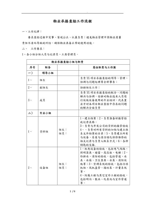 物业承接查验操作指南-第3张图片-德高鼎泰便民中心