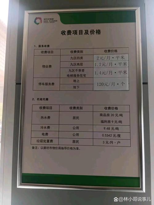 工业园区物业收费标准是什么？-第1张图片-德高鼎泰便民中心