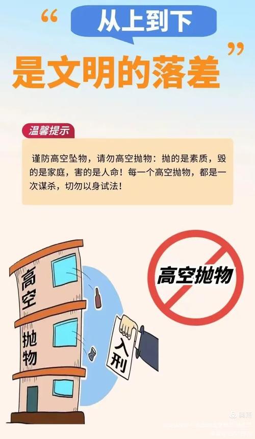 高空坠物隐患何在？物业如何防范？-第2张图片-德高鼎泰便民中心