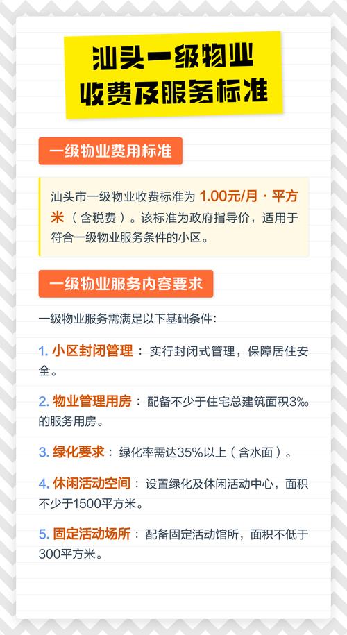 一级物业服务收费标准是多少？-第1张图片-德高鼎泰便民中心