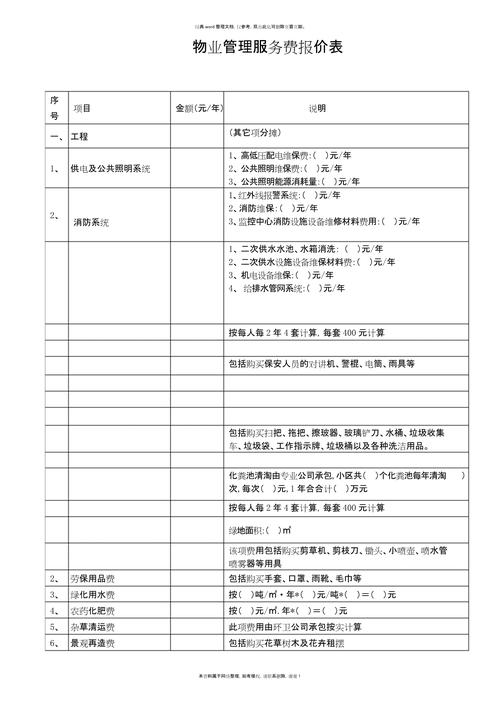 一级物业服务收费标准是多少？-第3张图片-德高鼎泰便民中心