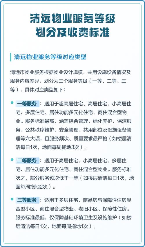 物业的服务标准具体有哪些？-第2张图片-德高鼎泰便民中心