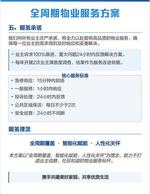 如何有效提升物业服务品质？-第3张图片-德高鼎泰便民中心