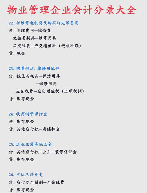 物业账务处理如何规范操作？-第3张图片-德高鼎泰便民中心