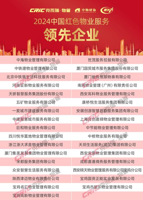 百强物业企业有何评选标准？-第1张图片-德高鼎泰便民中心