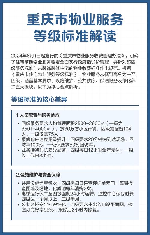 重庆物业评级分几类？标准是什么？-第1张图片-德高鼎泰便民中心