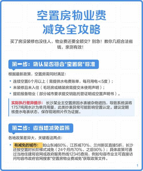 秦皇岛物业减免政策-第2张图片-德高鼎泰便民中心
