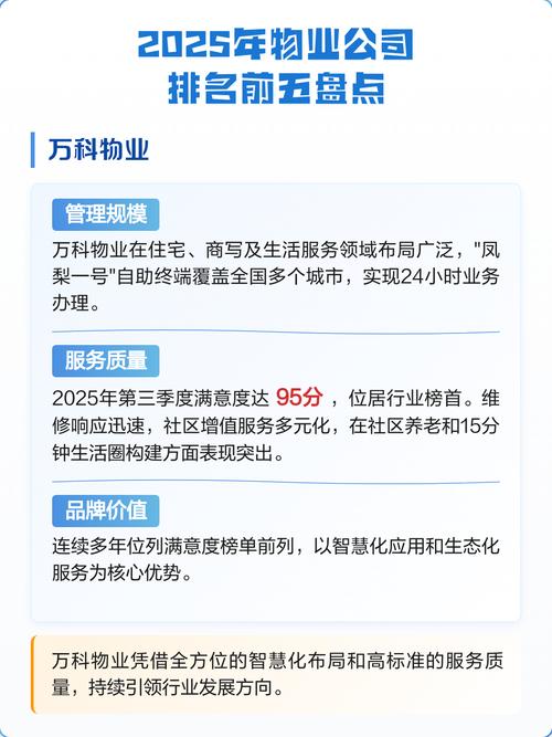 2025年物业星级-第1张图片-德高鼎泰便民中心