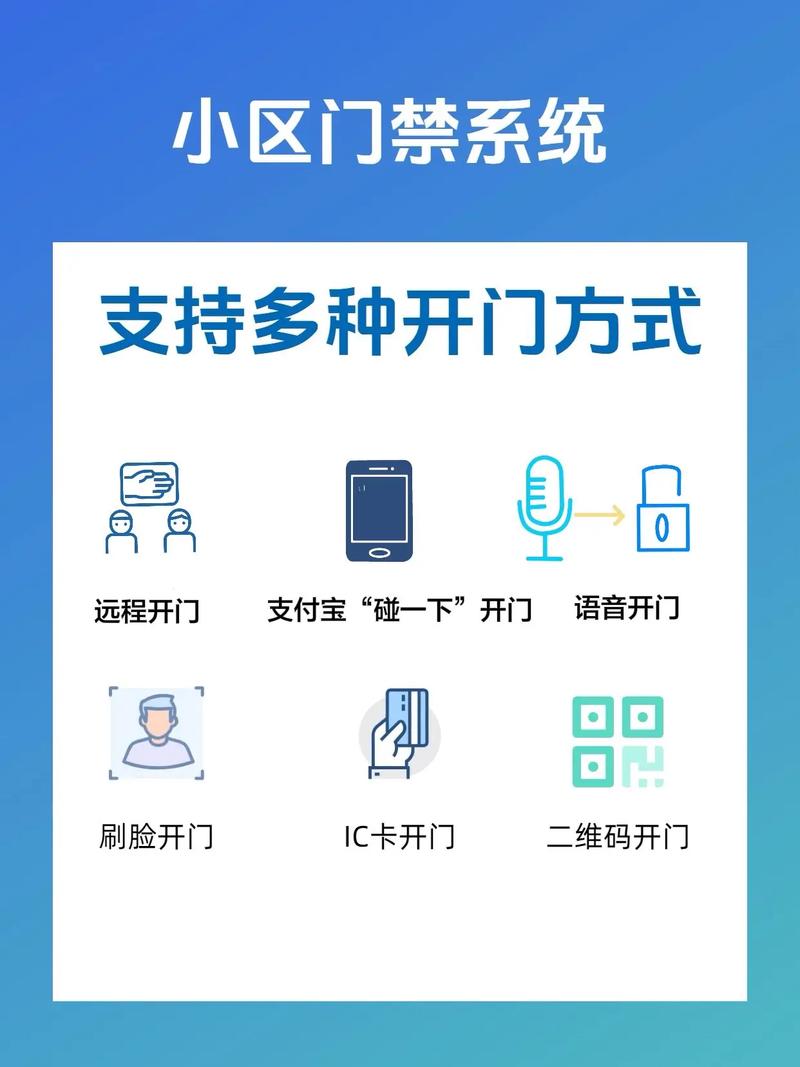 物业软件app下载哪里找？-第3张图片-德高鼎泰便民中心