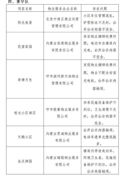 业主失窃比例，物业责任几何？-第2张图片-德高鼎泰便民中心