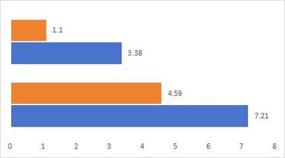 业主失窃比例，物业责任几何？-第1张图片-德高鼎泰便民中心