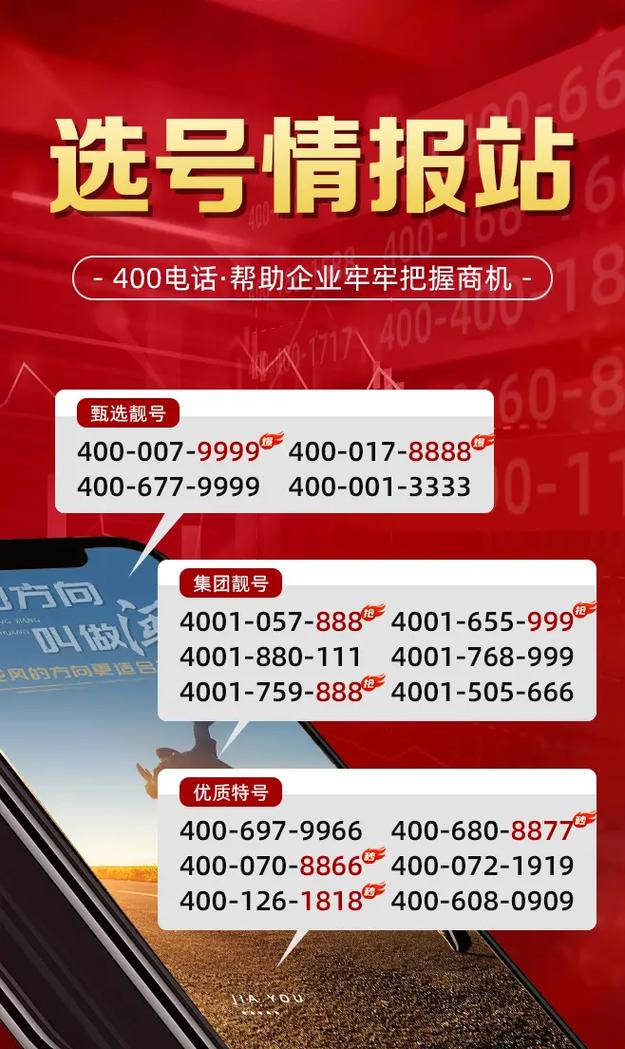 招商物业400电话是多少？-第3张图片-德高鼎泰便民中心