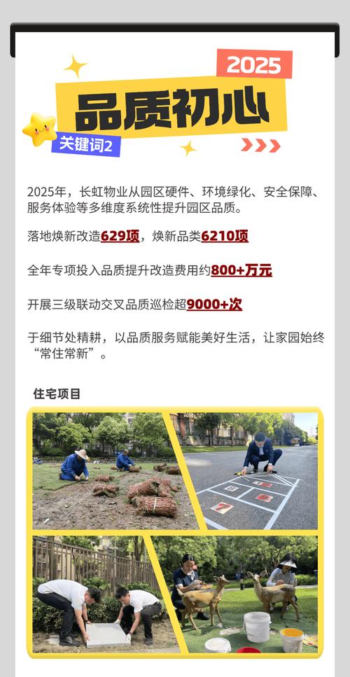 2025物业评优，标准是什么？-第3张图片-德高鼎泰便民中心