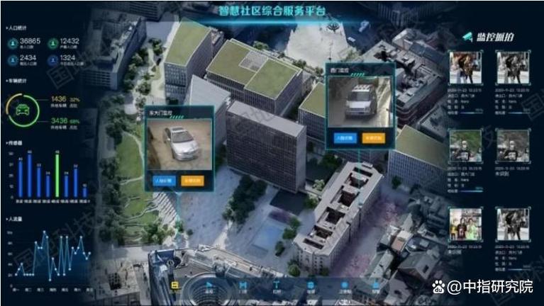 天津物业智慧平台如何提升服务效能？-第2张图片-德高鼎泰便民中心